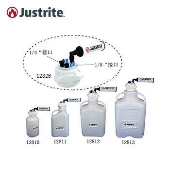 溶劑管理|廢棄溶劑管理系統_Justri...