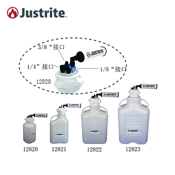 溶劑管理|廢棄溶劑管理系統_Justri...