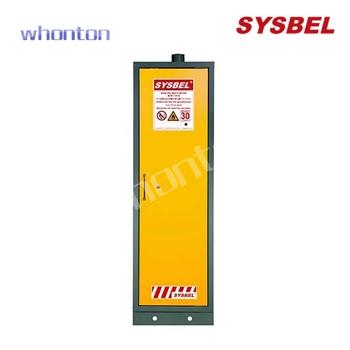 EN防火柜|Sysbel安全柜_30分鐘...