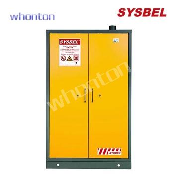 EN防火柜|Sysbel安全柜_30分鐘...