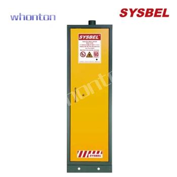 EN防火柜|Sysbel安全柜_90分鐘...