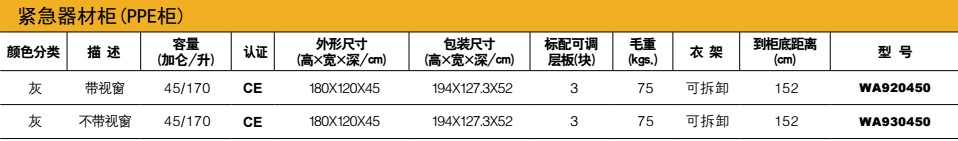 1550820153328364.jpg PPE柜.JPG