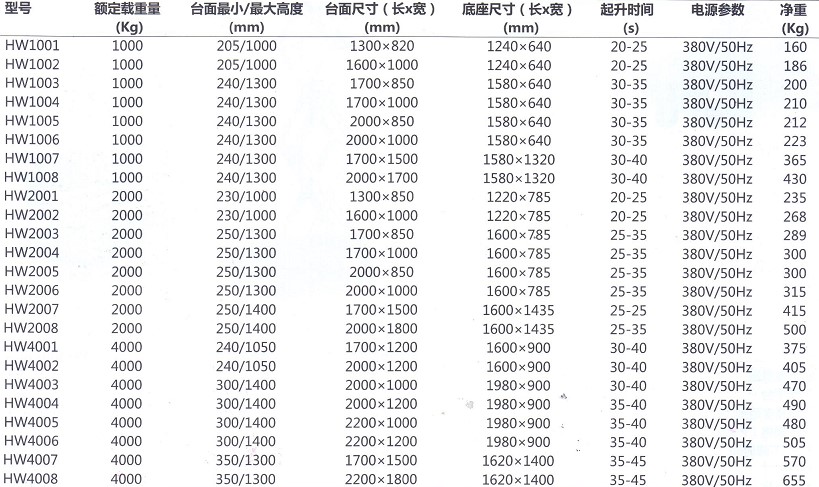 1559721155244933.jpg HW1001.JPG