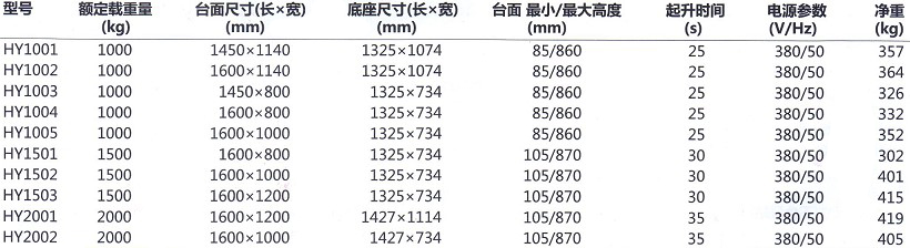 1559800082477163.jpg HY1001.JPG