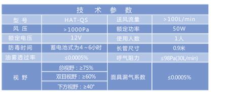 1622601730437096.jpg 強(qiáng)制送風(fēng)呼吸器.jpg