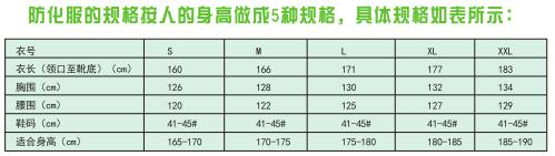 1623294180870555.jpg 防化服.jpg