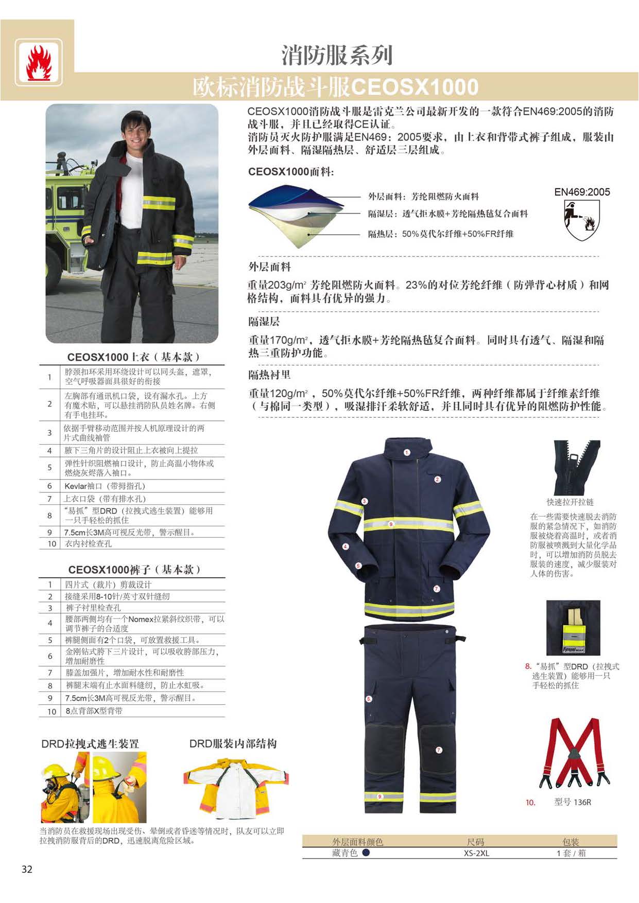 Lakeland 歐標(biāo)消防戰(zhàn)斗服CEOSX1000